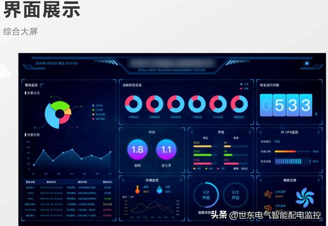 idc运维是做什么(idc运维)_