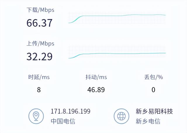 网络办公(网络办公的好处与坏处)