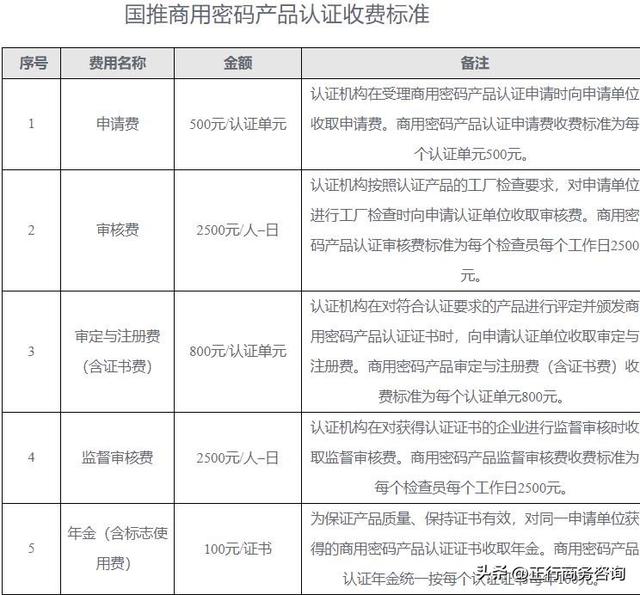 ssl安全网关出现未知错误怎么解决(ssl安全网关出现未知错误怎么解决呢)