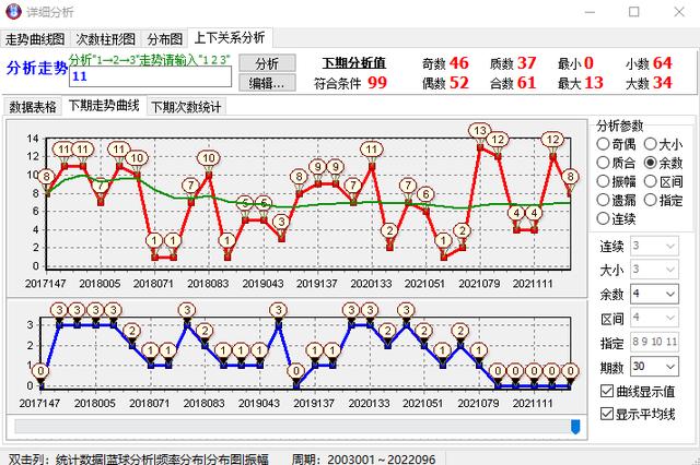 红蓝球霸缩水软件下载(蓝球旋风_在线)