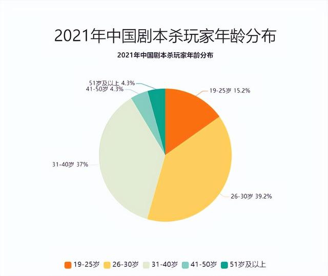 新兴行业成为“色情温床”！热闹的背后，很多男人都迷失在其中