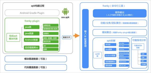 阿里云矢量图标库(阿里云矢量图标库用法)