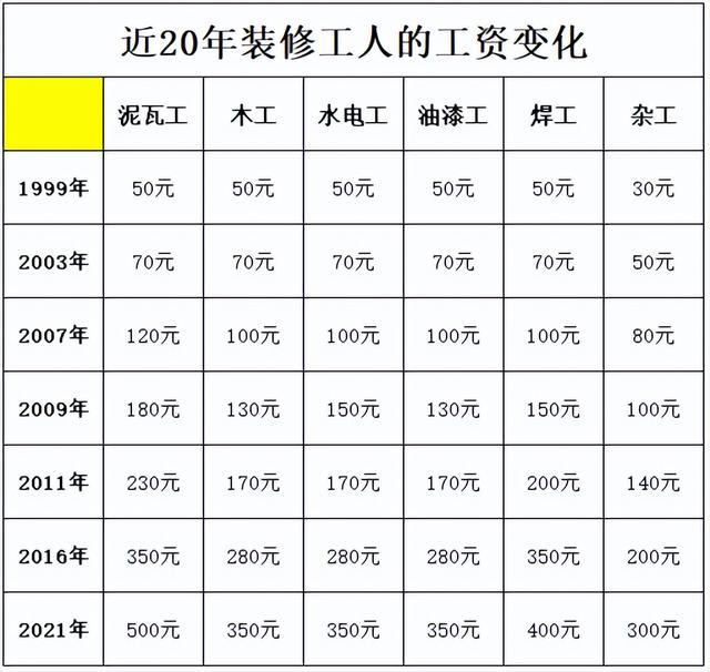 搬瓦工官网地址(搬瓦工_官方网站)