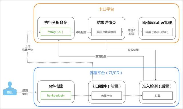 阿里云矢量图标库(阿里云矢量图标库用法)