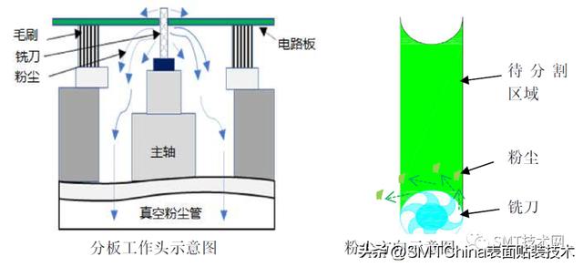 面板子中间鼓起来了怎么办(面板子中间鼓起来了怎么办呢)