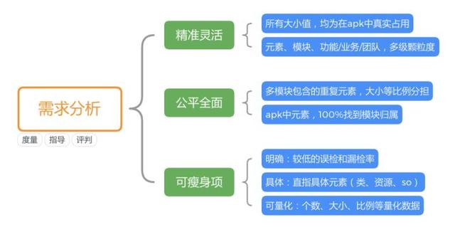 阿里云矢量图标库(阿里云矢量图标库用法)