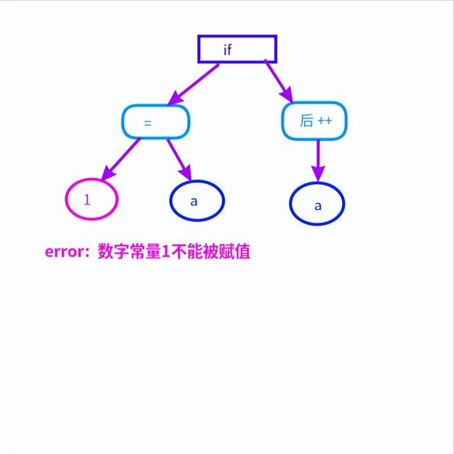 语义分析包括哪方面的分析(语义分析包括哪方面的分析_语言学)