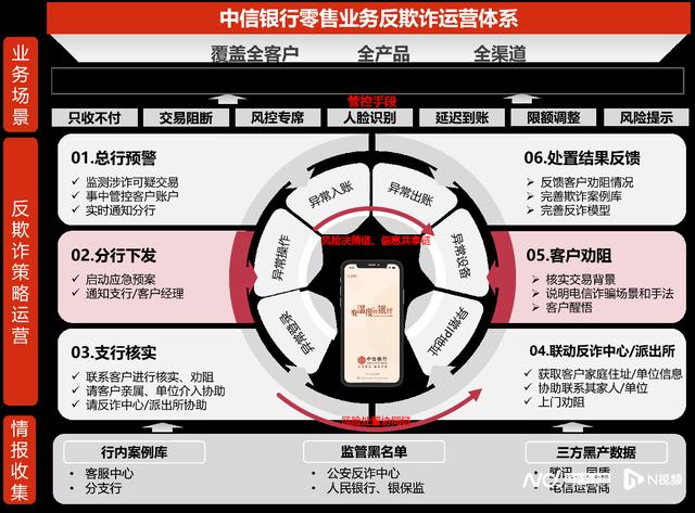 app加固什么意思(app加固什么意思啊)