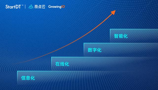 大数据商业智能平台(大数据商业智能平台有哪些)