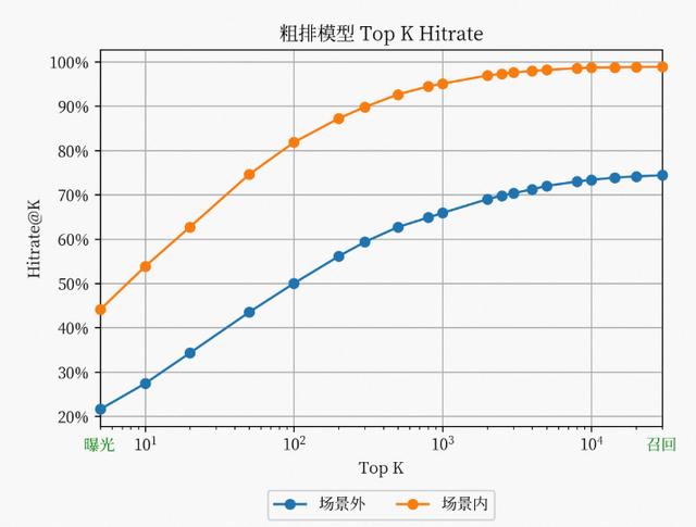 阿里开发者社区_App(阿里开发者社区eisc)