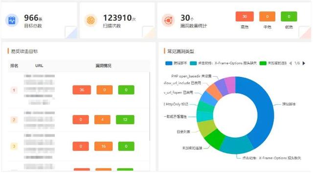 正确云网站德阳市高中219级第二学期期末考试试卷（正确云网站登录）