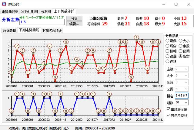 红蓝球霸最新下载免费(红蓝球大战下载)