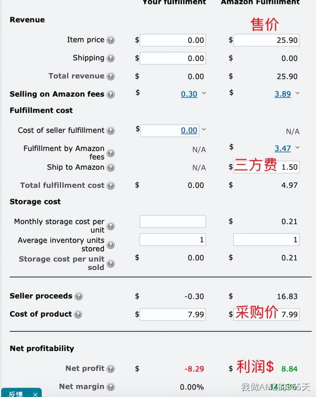 亚马逊vps是什么意思(亚马逊vps是什么意思超级vps管理器)