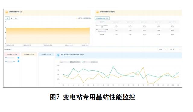 组网方案(组网方案合同)