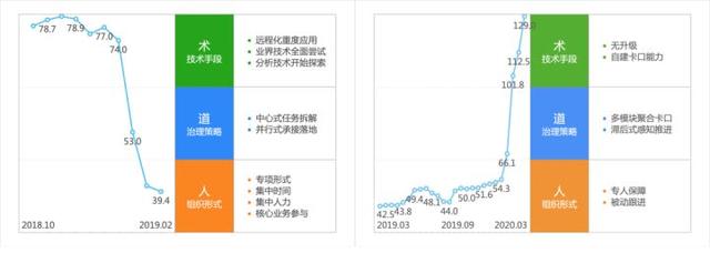 阿里云矢量图标库(阿里云矢量图标库用法)