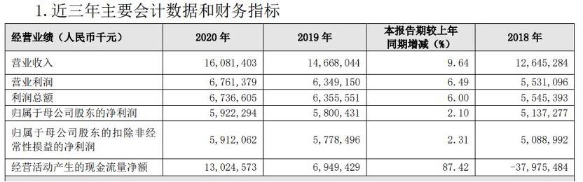 去ioe化是什么意思(去IOE化)