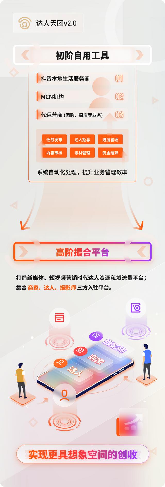 网络流量赚钱(流量怎么赚钱)