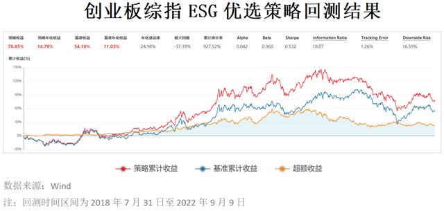 万德数据库官网app(万德数据库官网如何查询)