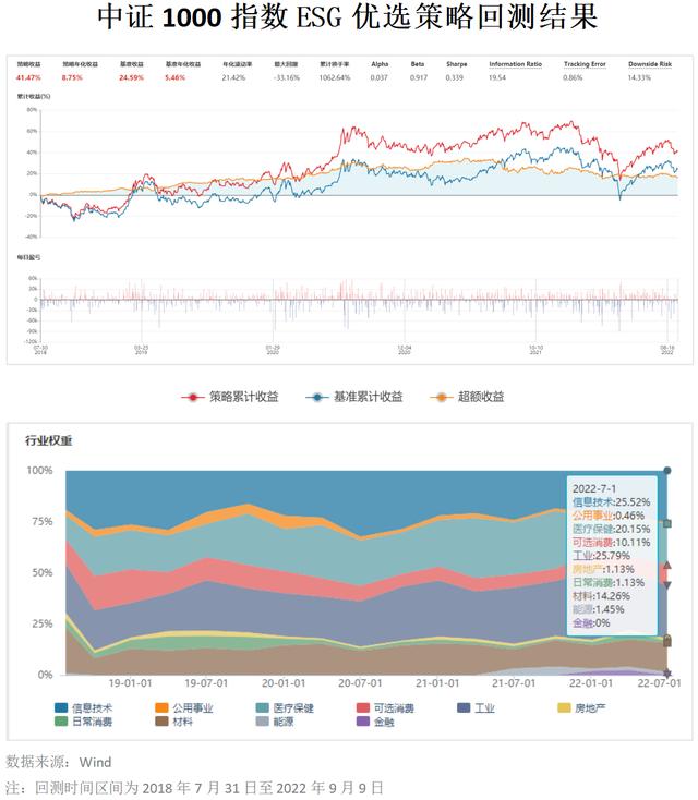 万德数据库官网app(万德数据库官网如何查询)