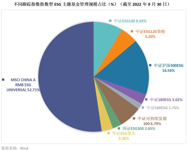 万德数据库官网app(万德数据库官网如何查询)