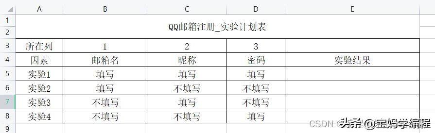 注册腾讯企业邮箱(怎么注册腾讯企业邮箱)