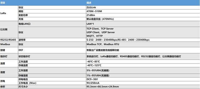 数据网关机干什么的(数据网关机是什么)