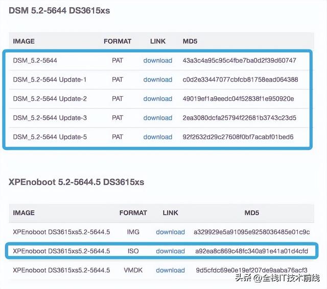 kvm虚拟机(kvm虚拟机和vmware区别)