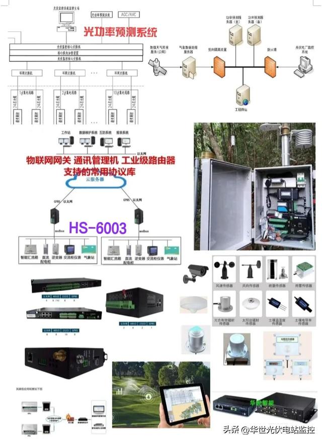 rtu(rtu遥测终端机)