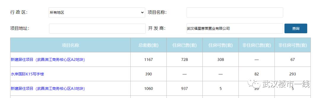 网站备案信息查询(网站备案信息查询系统)