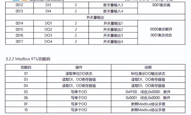 串口转以太网(串口转以太网芯片)