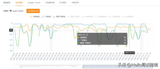 购买网站流量有风险吗(购买网站流量有风险吗安全吗)