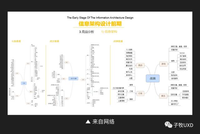 应用架构和系统架构的区别(应用架构和系统架构的区别与联系)