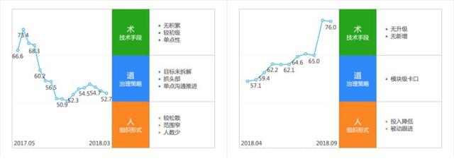 阿里云矢量图标库(阿里云矢量图标库用法)