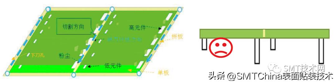 面板子中间鼓起来了怎么办(面板子中间鼓起来了怎么办呢)