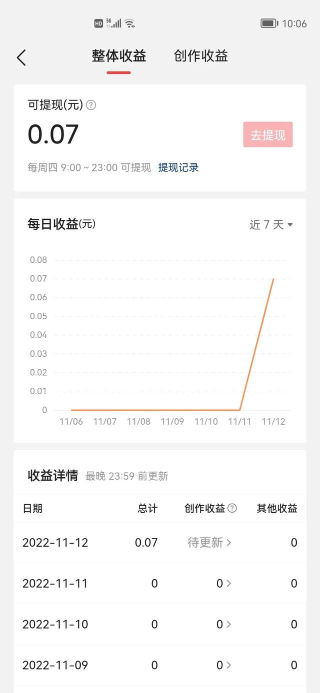 柠檬城二手房个人(柠檬特区二手房)