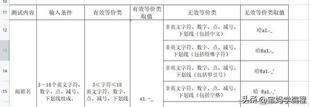 注册腾讯企业邮箱(怎么注册腾讯企业邮箱)