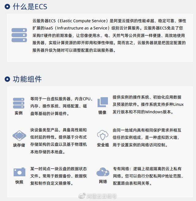 阿里云国际ecs（阿里云国际版和国内版区别）