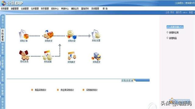 分销系统源码.net(商城分销系统源码)_