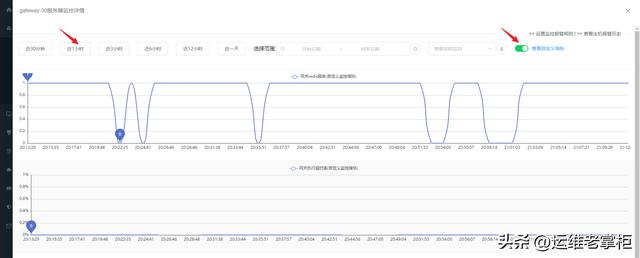 运维监控平台解决方案(运维监控平台解决方案有哪些)