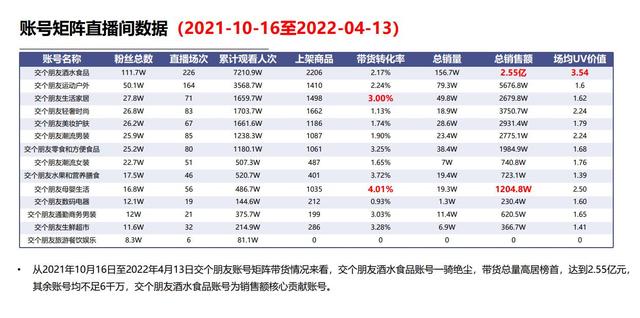 抖音多开怎么弄（抖音多开分身软件）