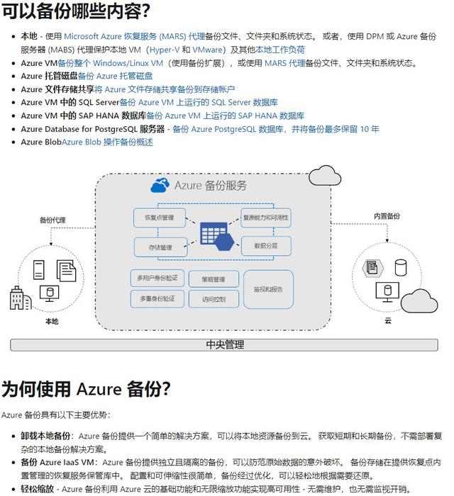 linux云主机如何远程登录(怎么远程登录云服务器)_