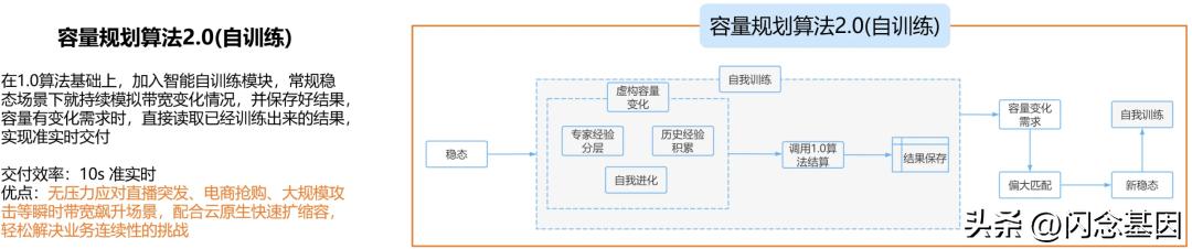 cdn服务器故障(cdn连接失败)