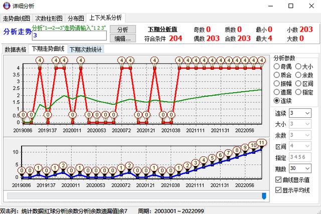 蓝球红球大作战下载(红球1下载)