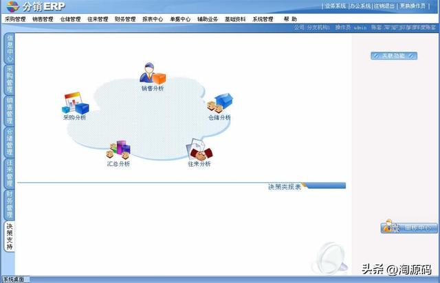 分销系统源码.net(商城分销系统源码)_