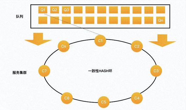 阿里云redis集群版(阿里云redis集群版连接)