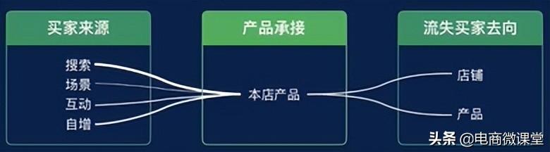 阿里云国际站分销商（阿里云国际站官网入口）