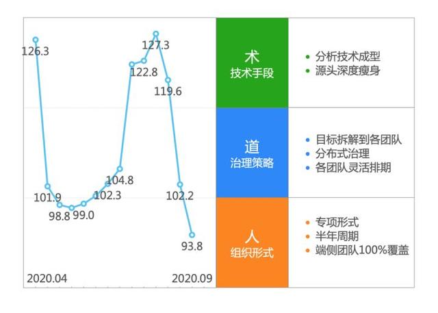 阿里云矢量图标库(阿里云矢量图标库用法)