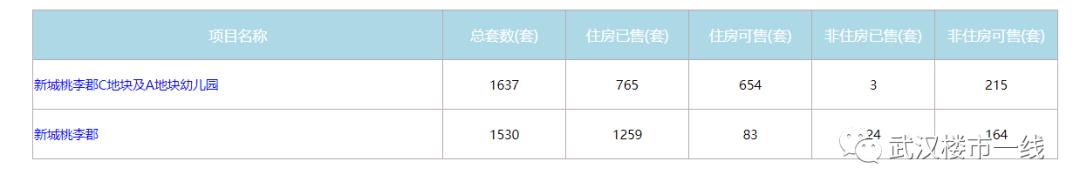 网站备案信息查询(网站备案信息查询系统)