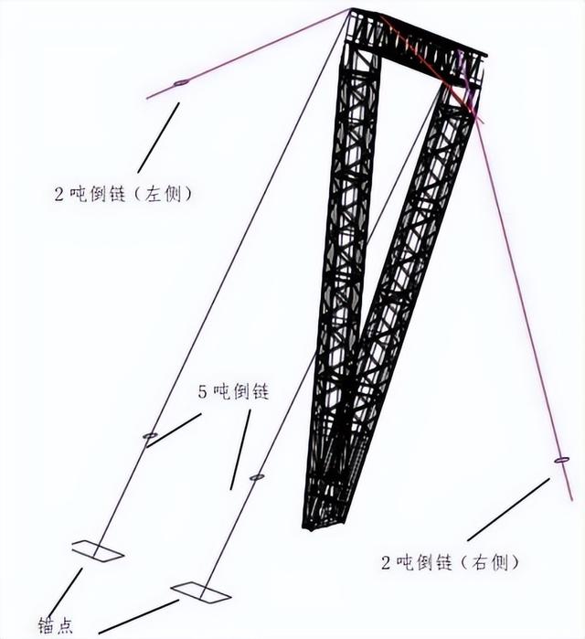 sg11加密系统源码(SG11加密)