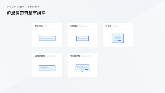 B端设计指南-消息通知组件的具体使用